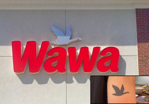 Is Wawa a Public or Private Company?